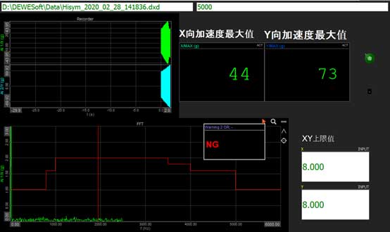 Dewesoft x DAQ 軟件 電機齒輪自動檢測與質量控制(圖9)