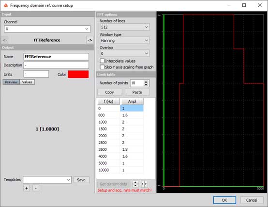 Dewesoft x DAQ 軟件 電機齒輪自動檢測與質量控制(圖8)